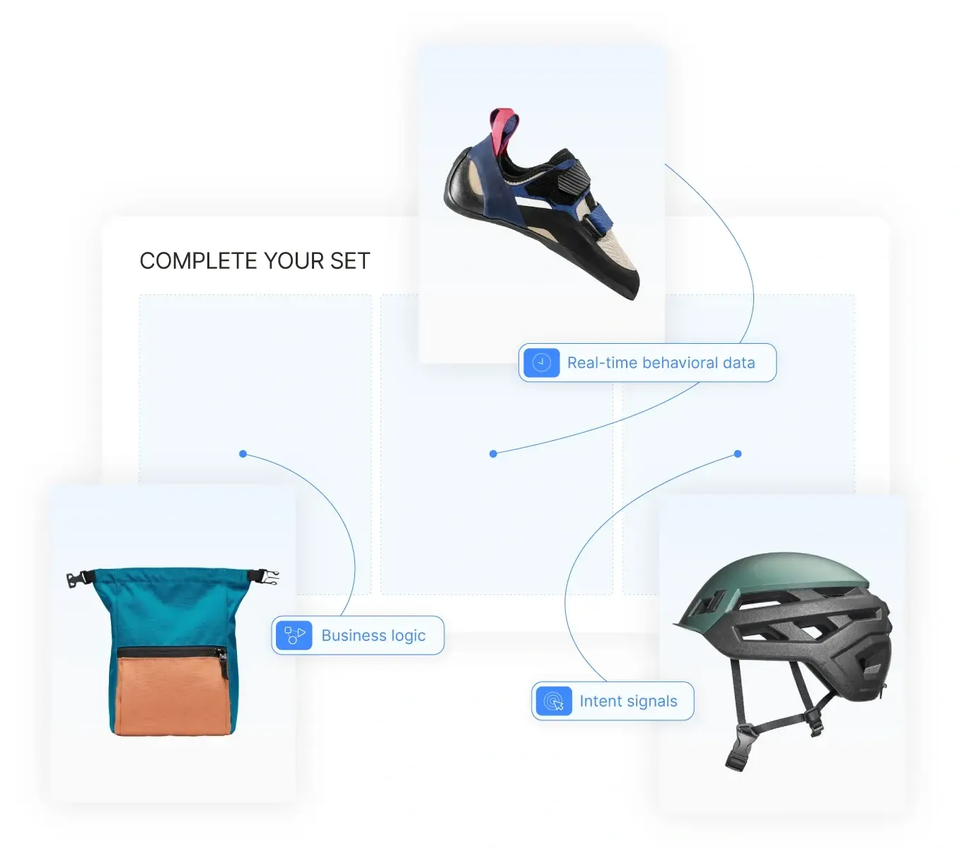 Personalized product suggestions