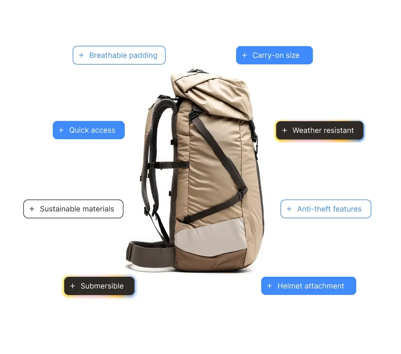 Manual and AI-driven enrichment