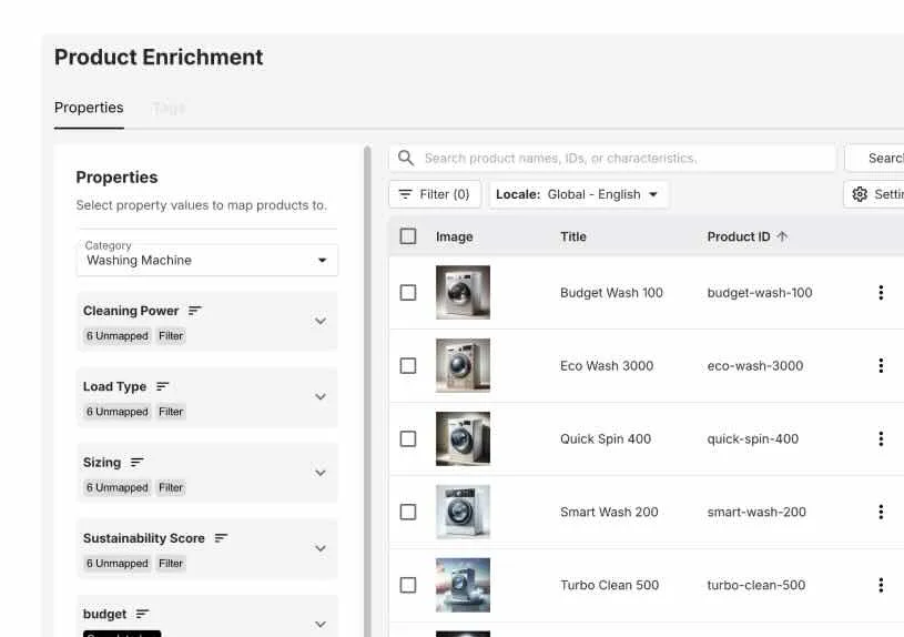 Behavioral context enrichment
