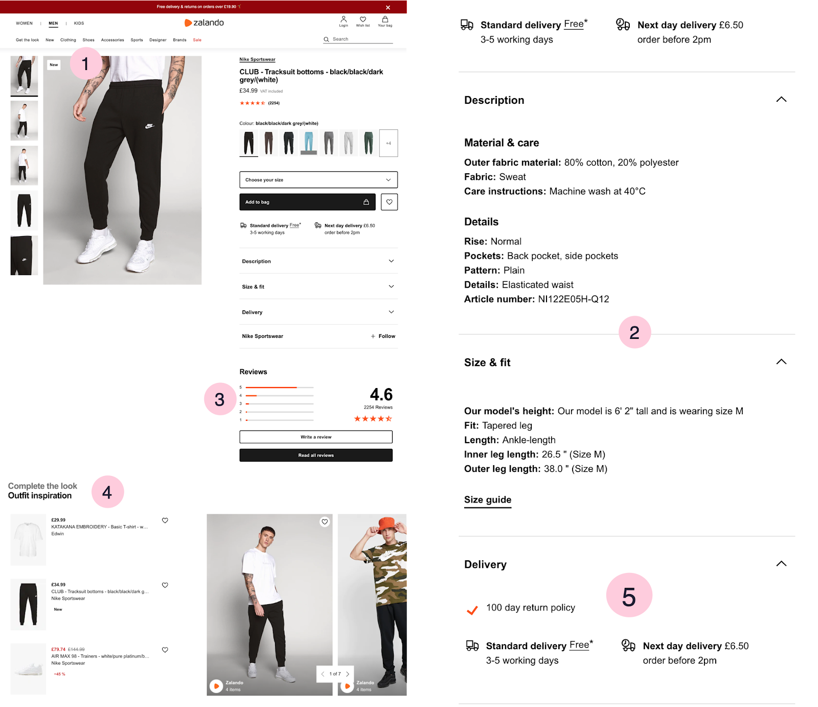 product detail page design best practice zalando