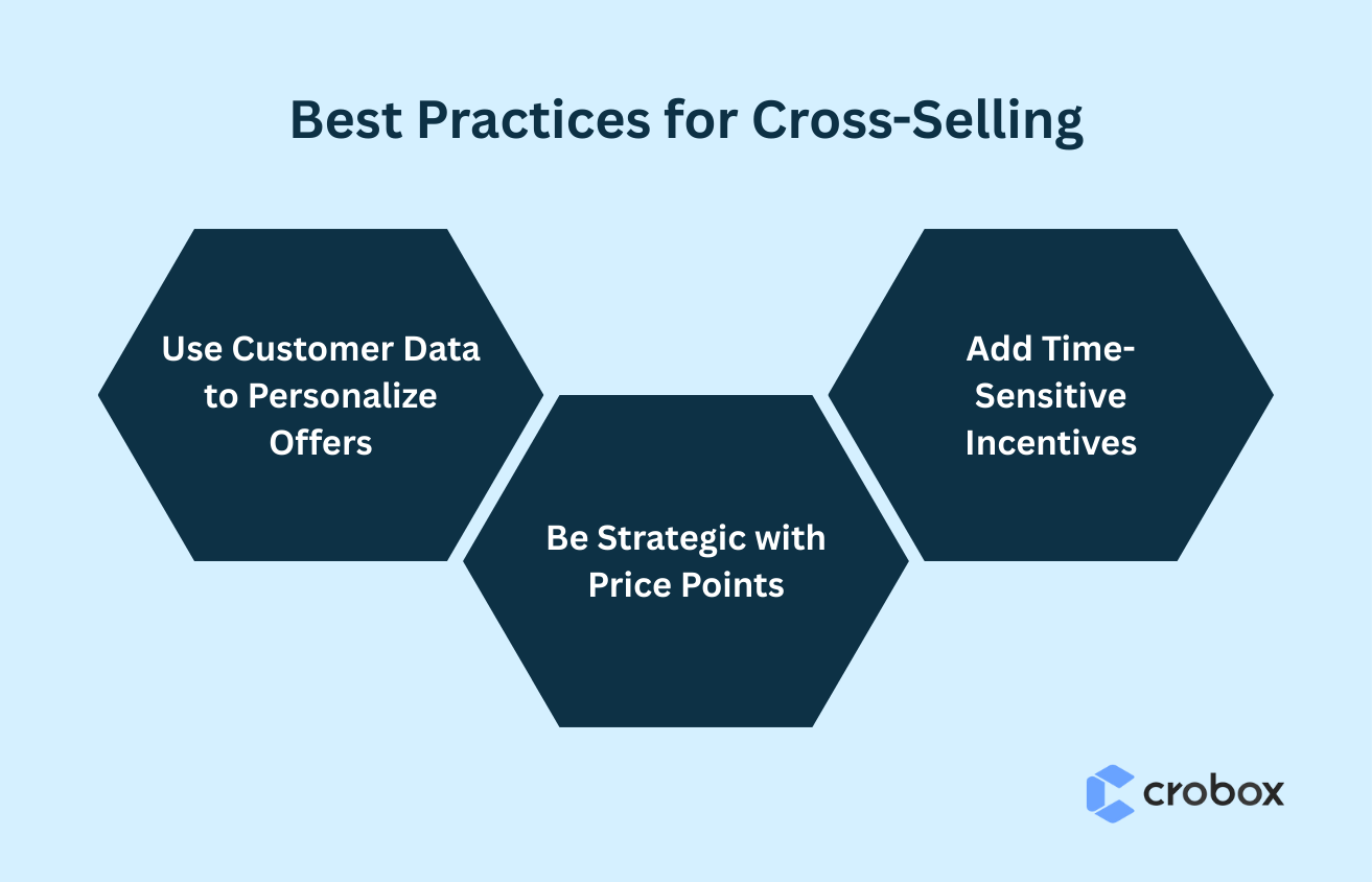 best practices for cross selling