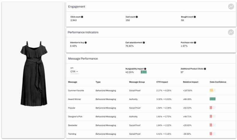 guided-selling-experinece-data