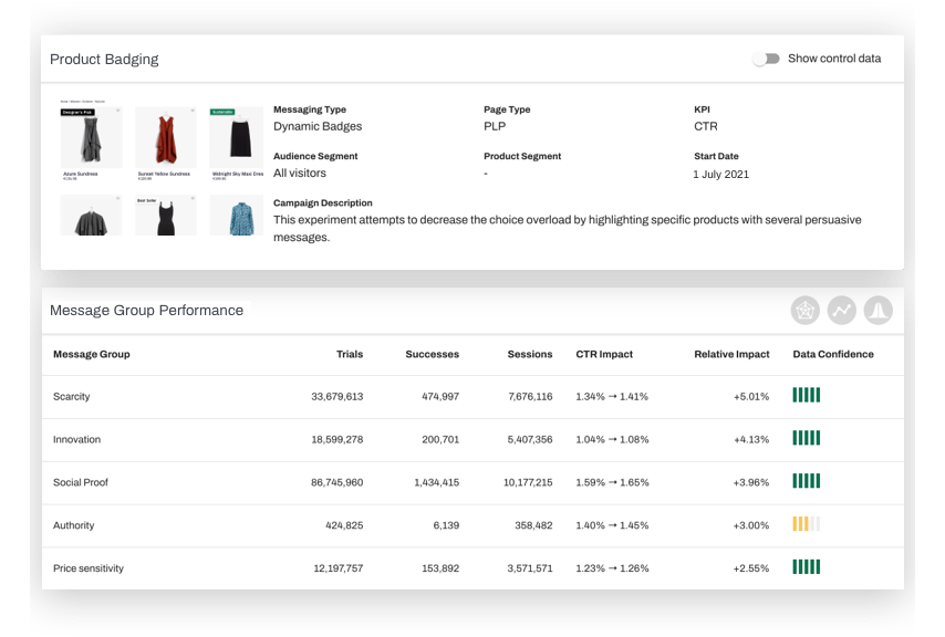 guided-selling-experience-advantages