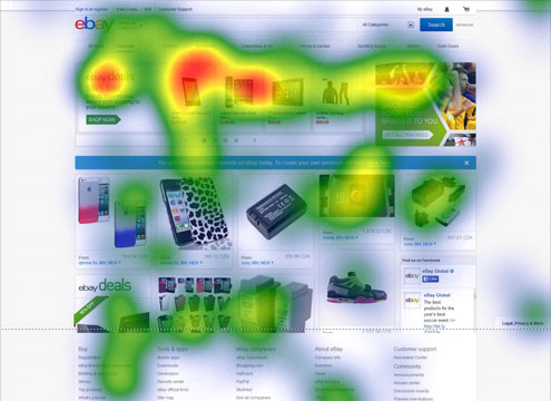 ai in ecommerce hotjar