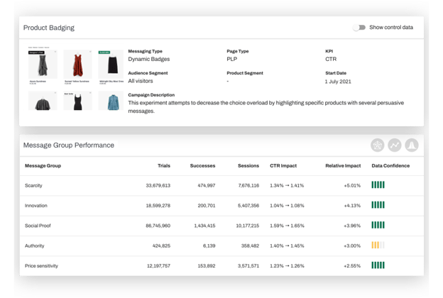 ai in ecommerce data