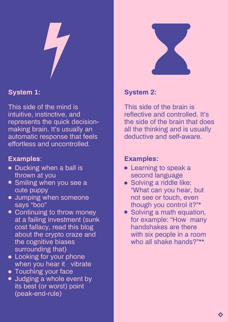 product taxonomy for ecommerce system 1 and 2