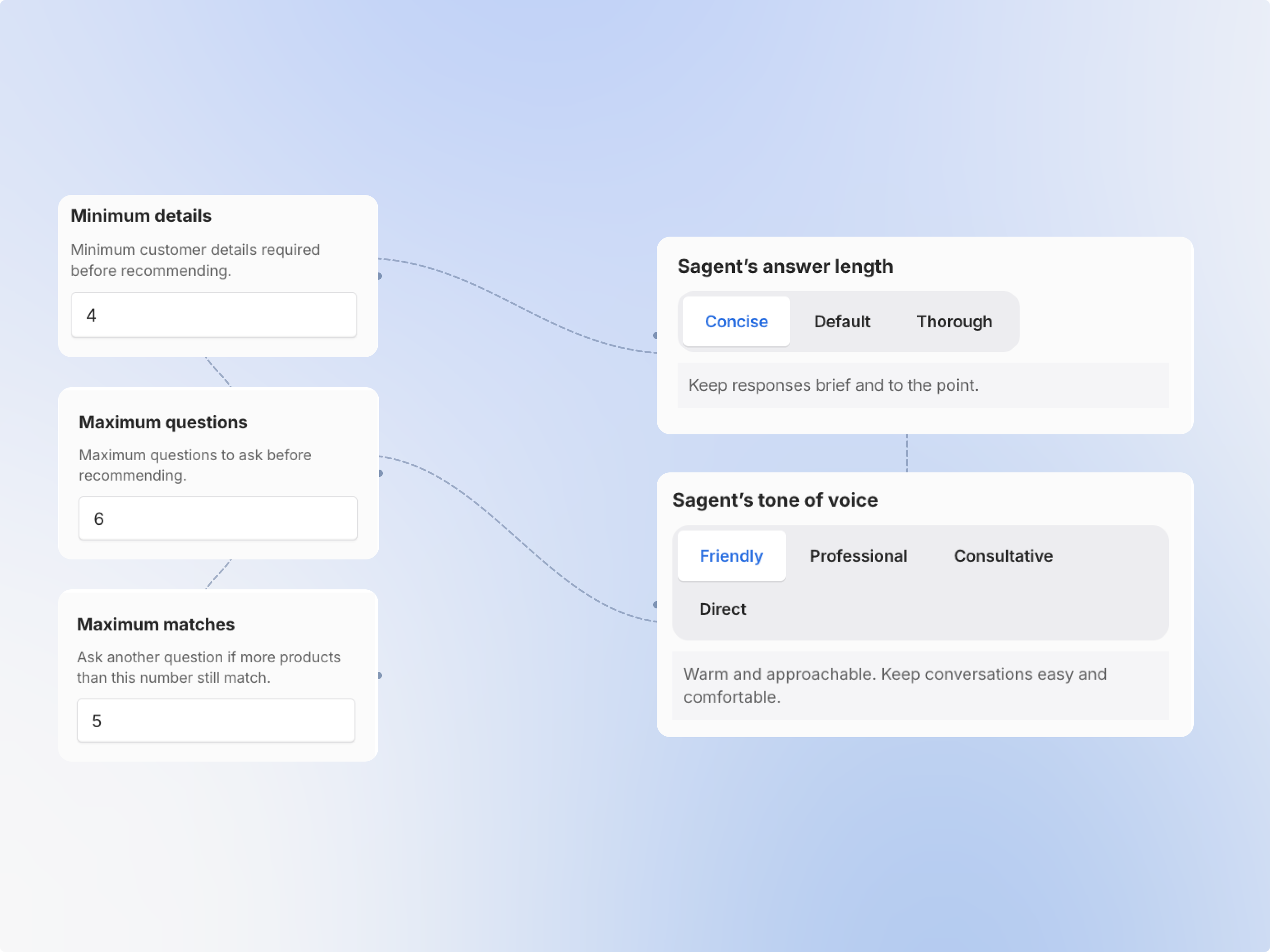 Tone and response length presets screen in the Sagent admin panel